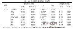 我国政府购买社会审计效果研究