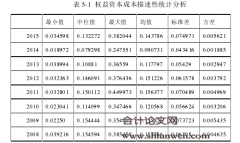 上市公司股权结构变动对资本成本影响的实证研究