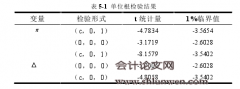 股价波动对货币政策中介指标有效性的影响研究