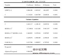 融资融券对上证A股指数波动性的影响