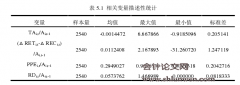 管理层激励对盈余稳健性的影响研究