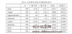 资产注入型定向增发对公司业绩的影响研究