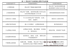 基于COSO内部控制视角的A事业单位财务风险管理研究