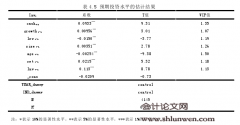 政府干预、管理层权力与现金持有价值