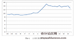 江南红箭并购中南钻石财务绩效研究