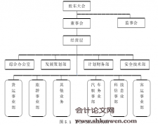 写作硕士论文精选：公路运输业风险评估流程构建