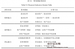 潍柴动力并购德国凯傲公司动因和绩效分析