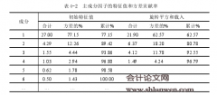 丝绸之路经济带沿线省区金融发展差异研究