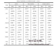 高管集权、内部控制与公司会计绩效关系研究