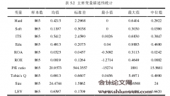 信息化投资、IT治理与公司财务绩效关系研究