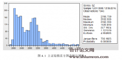 A股金融市场单分形结构研究