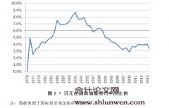 东京离岸市场发展对日元国际金融化的影响研究