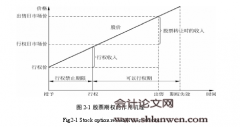 泸州老窖会计股权激励实施效果及方案优化