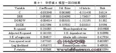 上市公司金融融资结构与企业绩效关联性的比较研究