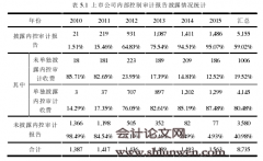 制度变迁、内部控制审计费用与审计质量