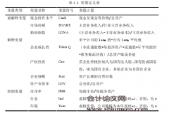 企业市场竞争对现金持有水平影响的研究