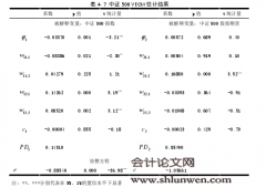 2015“股灾”时期股指期货对金融股票市场的影响研究