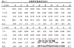 上市公司资本成本的时间效应及其内生性