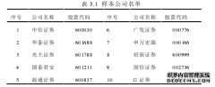 G证券公司经营绩效优化研究