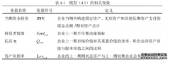 投资者情绪对上市公司金融投资行为的影响