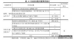 电力行业国家审计服务国家治理路径研究