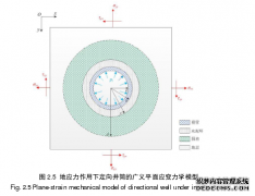 毕业论文：复杂工况定向井筒力学分析与完整性评价研究