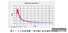 硕士论文：空间索面自锚式悬索桥动力特性与地震影响分析