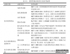 塔头全复合材料钢管杆设计及其工程特性研究