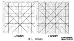 毕业论文：基于自适应定向扩散滤波的地震异常信息检测