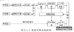 具有翻转功能裱纸机翻转收纸机关键工程技术的研究