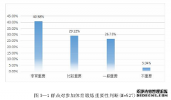 南昌市全民健身公共体育服务运行机制研究