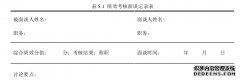 LZ公司人力资源绩效管理体系优化设计