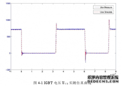 模块化电力多电平换流器子模块宽频建模及其瞬态特性研究