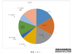 审美教育视野下的美声歌曲音乐大众化研究