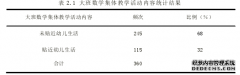 大班学前数学集体教育教学活动中问题与对策的个案研究