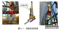 基于AMEsim全液压顶驱液压工程系统研究