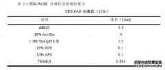 两种不同麻醉方式对猪心肌缺血再灌注损伤的医学影晌