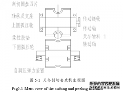 天冬饮片产地加工与炮制一体化药学工艺研究