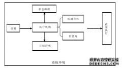 北京市轻残儿童家庭寄养转收养的社会学政策研究