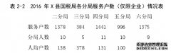 mpa论文：国税系统税收管理员制度改革研究