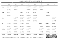 企业出口市场边界扩展的国际贸易空间路径