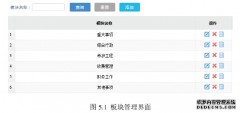 纪检监察管理系统的工程设计与实现