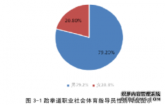 山东省跆拳道社会体育指导贝职业资格培训研究