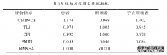 慢性心力衰竭患者照顾者孝道价值观对其护理照顾负担的影响