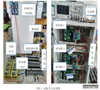 基于π型等值模型的电力微网容错控制策略研究