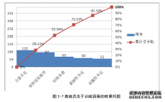 河南省普通体育高考生运动损伤现状与对策研究