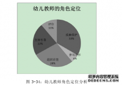 幼儿园户外游戏教育活动研究