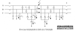 特高压电力输电线路继电保护算法的研究