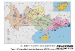 交直流电网多直流协调暂态稳定控制的电力研究与实现