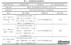 基于SOA的流动人员管理信息系统的硕士论文实现